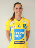 Jovana Milovanovic